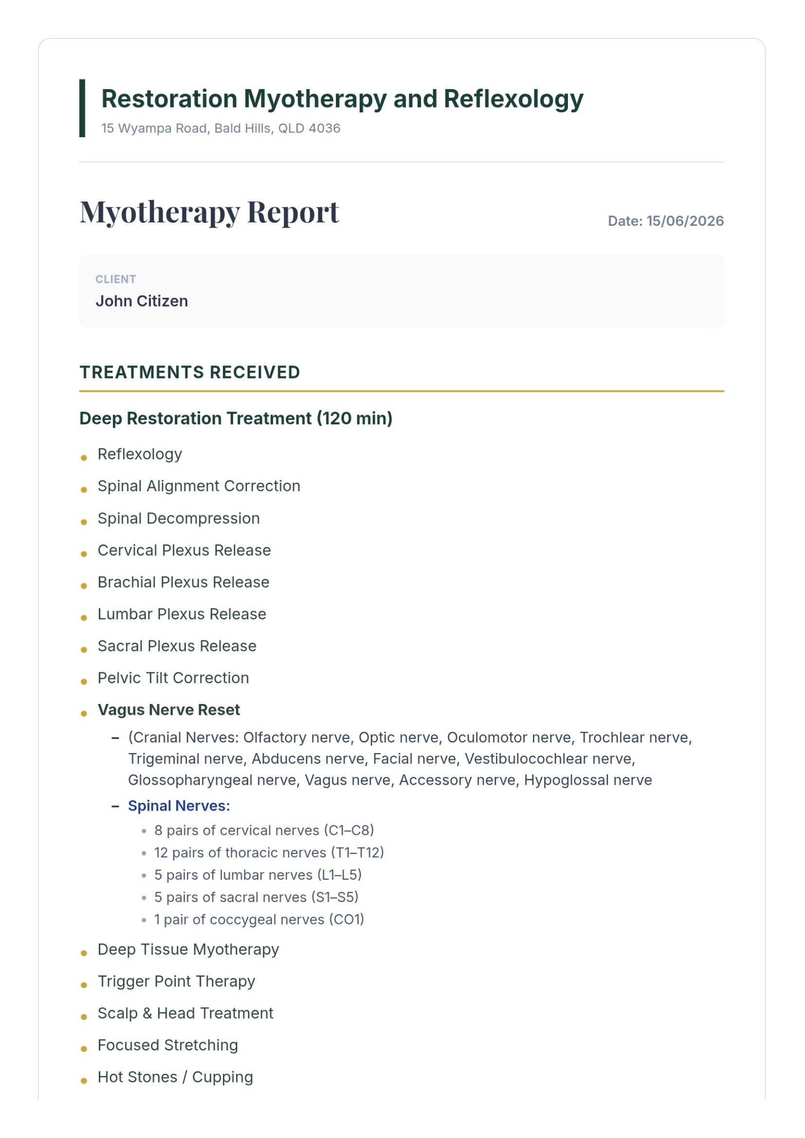 Sample Initial Consultation Clinical Report provided to clients at Restoration Myotherapy and Reflexology